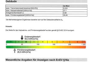 1-Zimmer Appartement in Wolfsburg-Wendschott ohne Maklercourtage! – Bernhard-Kühnert-Str. 5, 38446 Wendschott, Wolfsburg – Vorschaubild 24
