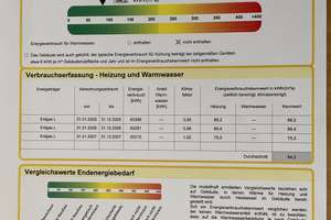  Vier-Zimmer-Wohnung mit Balkon und Stellplatz in ruhiger Lage in Koblenz  – Sonnenallee 14, 56077 Arenberg, Koblenz – Vorschaubild 20