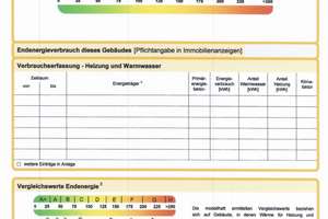 Modernisierte 2-Zimmer-Wohnung | 53 m² |Essen Bochold – Zipfelweg 18, 45356 Bochold, Essen – Vorschaubild 19