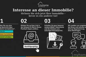 TOP RENTIETE! Attraktive Kapitalanlage mit über 5 % Mietrendite 2-Zimmer-ETW mit extra Garage – Die vollständige Adresse der Immobilie erhältst du vom Anbieter., 90763 Nördliche Südstadt, Fürth – Vorschaubild 13
