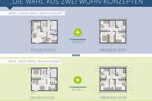 NEUBAU Top Lage Rahlstedt, Glücklich leben im Eigenheim inkl.Photovoltaik, KFN&QNG – Hamburg – Vorschaubild 2