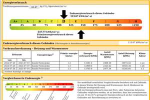 RMH, Heideviertel, ohne Provision, bezugsfrei – Die vollständige Adresse der Immobilie erhältst du vom Anbieter., 30625 Heideviertel, Hannover – Vorschaubild 13