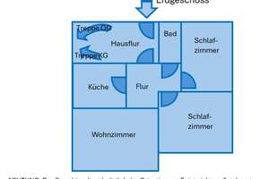 Wohnhaus mit Garage und Garten zu verkaufen! – Die vollständige Adresse der Immobilie erhältst du vom Anbieter., 95663 Mainleus – Vorschaubild 16