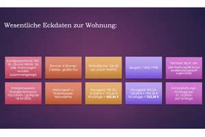 4 Zimmer-Wohnung im Gartenhaus mit riesiger Terrasse im Prenzlauer Berg! – Danziger Straße 142, 10407 Prenzlauer Berg, Berlin – Vorschaubild 15