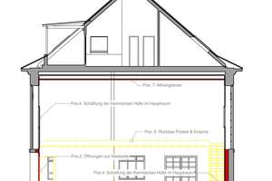 Genehmigung zur Umnutzung erteilt - Himmlisch wohnen, architektonisches Meisterstück für Visionäre! – Die vollständige Adresse der Immobilie erhältst du vom Anbieter., 76227 Durlach, Karlsruhe – Vorschaubild 47