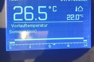 Neubau-Energieniveau zum Altbau-Preisniveau: Moderne 3Zi-DG Wohnung in bester Lage MünchenAlt-Solln! – Halbreiterstraße 21, 81479 Solln, München – Vorschaubild 34