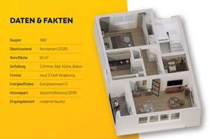 Steuervorteil + Rarität am Schokoladenmuseum/Rhein: Kernsanierte 2-Zimmer-Wohnung | Jetzt vollenden – Die vollständige Adresse der Immobilie erhältst du vom Anbieter., 50676 Altstadt/Süd, Köln – Vorschaubild 6