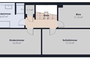 Oberneuland | Traumhaus mit Kamin, Dachterrasse, Garten & SmartHome-System – Die vollständige Adresse der Immobilie erhältst du vom Anbieter., 28355 Oberneuland, Bremen – Vorschaubild 19