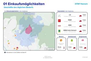 Barrierefreier Bungalow mit Keller und Garage – Die vollständige Adresse der Immobilie erhältst du vom Anbieter., 31787 Hameln – Vorschaubild 14
