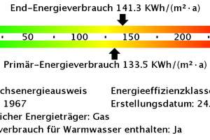 *modernisiert*Balkon*Tageslichtbad* – Hagedornstr. 29, 45357 Bedingrade, Essen – Vorschaubild 12