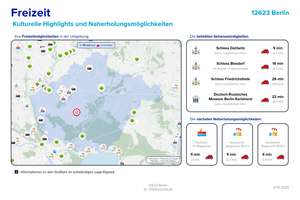 Property thumbnail 35