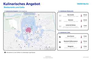 ***Charmante 3-Zimmer-ETW - renovierungsbedürftig - Fahrstuhl - TG-Stellplatz - Berlin-Charlottenbu – Die vollständige Adresse der Immobilie erhältst du vom Anbieter., 14059 Charlottenburg, Berlin – Vorschaubild 18