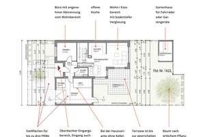 Seltene Chance: Nur noch 4 EFH – Architektenhäuser zum Mitgestalten in Top-Qualität – Die vollständige Adresse der Immobilie erhältst du vom Anbieter., 75382 Althengstett – Vorschaubild 9
