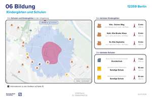 Reihenhaus in Britz – Wohnen nach Nutzungsänderung möglich – Die vollständige Adresse der Immobilie erhältst du vom Anbieter., 12359 Britz, Berlin – Vorschaubild 12