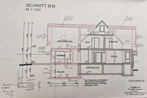 Sensationelles Einfamilienhaus ( kurz vor Fertigstellung ) in Schlotheim zu verkaufen :) – Sondershäuser Landstraße 2 c, 99994 Schlotheim – Vorschaubild 17