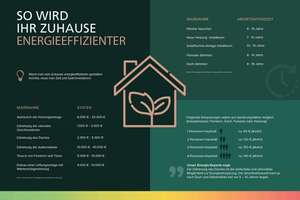 Historisches Anwesen mit genehmigter Ausbauhistorie & vielseitigem Entwicklungspotenzial – Die vollständige Adresse der Immobilie erhältst du vom Anbieter., 69121 Handschuhsheim, Heidelberg – Vorschaubild 6