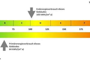 Gepflegte 3‑Zimmer‑Wohnung in angenehmer Wohnlage – Die vollständige Adresse der Immobilie erhältst du vom Anbieter., 38442 Fallersleben, Wolfsburg – Vorschaubild 6