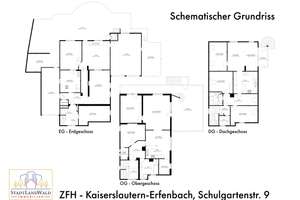 Provisionsfrei! Platz für die ganze Familie – ZFH mit Garten, Terrassen und 3 Garagen – Schulgartenstraße 9, 67659 Erfenbach, Kaiserslautern – Vorschaubild 29
