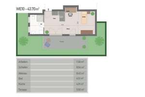 Schönes 1,5 -Zimmer-Apartment mit großem Privatgarten & Terasse in München-Pasing  – Die vollständige Adresse der Immobilie erhältst du vom Anbieter., 81241 Pasing, München – Vorschaubild 8