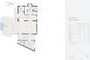 Historisches Juwel von 1913 an der Blutenburg mit Pool und Atelierhaus – Die vollständige Adresse der Immobilie erhältst du vom Anbieter., 81247 Obermenzing, München – Vorschaubild 10