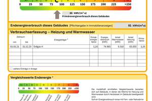 Sonnige 3-Zimmer-Gartenwohnung mit Garage in Schwachhausen – sofort bezugsfrei – Donandtstraße 42, 28209 Schwachhausen (Ortsteil), Bremen – Vorschaubild 18