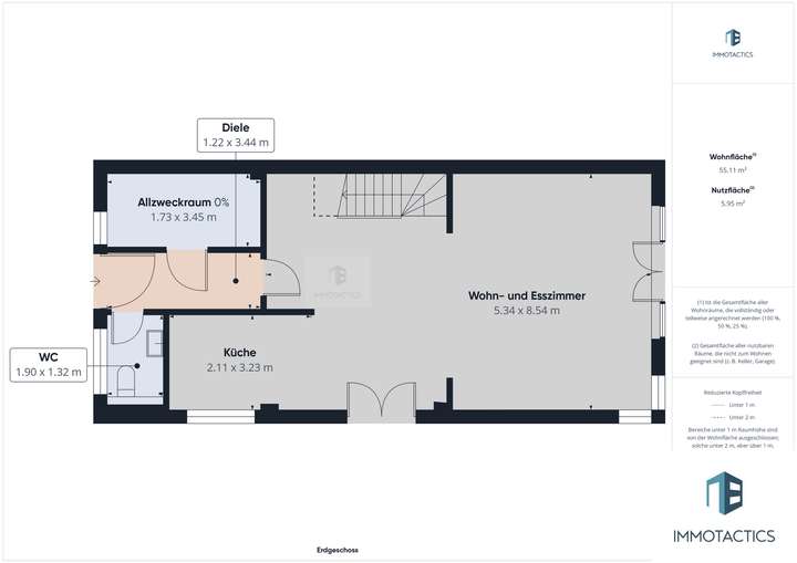 Grundriss EG