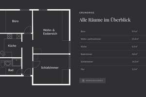 Uhlbach – 3 Zimmer. Licht. Lage. Lebensqualität. – Die vollständige Adresse der Immobilie erhältst du vom Anbieter., 70329 Uhlbach, Stuttgart – Vorschaubild 8