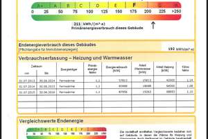 Helle 2-Zimmer Wohnung im 2. OG in Kiel-Ravensberg – Die vollständige Adresse der Immobilie erhältst du vom Anbieter., 24118 Ravensberg, Kiel – Vorschaubild 10