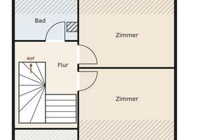 Kernsaniertes Reihenmittelhaus im Regensburger Westen mit Garten & viel Platz für die ganze Familie – 93049 Westenviertel, Regensburg – Vorschaubild 18