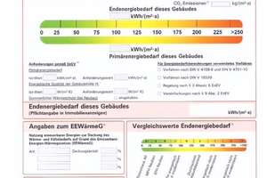 Mehrfamilienhaus mit Potential zu verkaufen – Die vollständige Adresse der Immobilie erhältst du vom Anbieter., 93059 Reinhausen, Regensburg – Vorschaubild 7