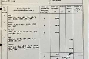Exclusives Einfamilienhaus "an der Ostsee" in Sackgassenlage Bodenrichtwert 500.000 Euro – Die vollständige Adresse der Immobilie erhältst du vom Anbieter., 23743 Grömitz – Vorschaubild 29