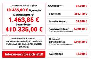 1.463,85 € mtl. - Erfüllen Sie sich den Traum der eigenen 4 Wände! – Sömmerda (Kreis) – Vorschaubild 2