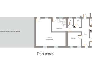 Garten Paradies - Idyllisches großzügiges Anwesen / Bauernhof / Dreifamilienhaus nähe Erding – Die vollständige Adresse der Immobilie erhältst du vom Anbieter., 85435 Erding – Vorschaubild 10