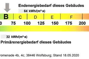 Ansehen, mieten, wunderbar wohnen: 2-Zimmer-Wohnung in den Lindenhöfen der Steimker Gärten – Die vollständige Adresse der Immobilie erhältst du vom Anbieter., 38446 Steimker Berg, Wolfsburg – Vorschaubild 3