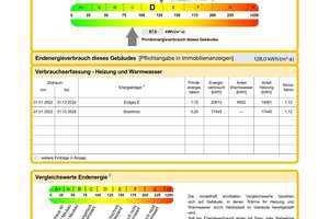 KLEINES IDYLL: Reiheneckhaus mit Garten und Carport in Ulm-Gögglingen im Bietverfahren zu verkaufen! – Die vollständige Adresse der Immobilie erhältst du vom Anbieter., 89079 Gögglingen, Ulm – Vorschaubild 23