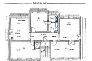 Gründerzeit Bahnhof Kummersdorf-Gut (Bj. 1900) – An der K. M. E. 1, 15838 Teltow-Fläming (Kreis) – Vorschaubild 9