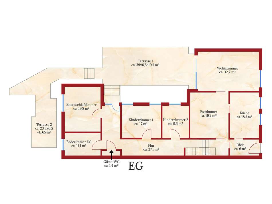 EG