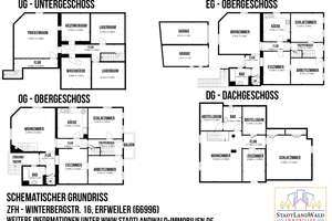 Platz für zwei Generationen – charmantes Zweifamilienhaus mit großem Garten in Erfweiler – Die vollständige Adresse der Immobilie erhältst du vom Anbieter., 66996 Erfweiler – Vorschaubild 74