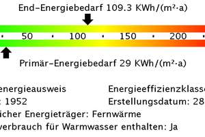 Über den Dächern von Ulm – Gideon-Bacher-Straße 19, 89073 Mitte, Ulm – Vorschaubild 4