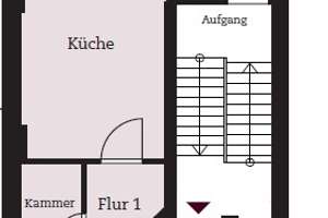 Vermietete 3-Zimmer-Wohnung mit Wohnküche und Balkon in Charlottenburg – Die vollständige Adresse der Immobilie erhältst du vom Anbieter., 14059 Charlottenburg, Berlin – Vorschaubild 5
