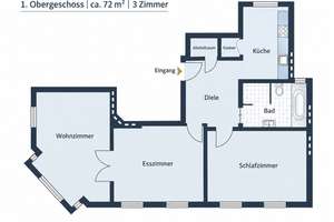 Design trifft Altbau – hochwertig sanierte 3-Zimmer-Wohnung mit Interior-Konzept in Eimsbüttel – 20259 Eimsbüttel (Ortsteil), Hamburg – Vorschaubild 26