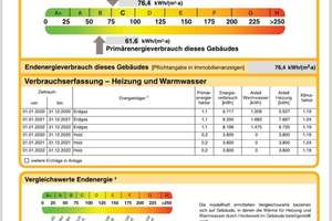 Modernes Einfamilienhaus in Top Lage - neuwertig, sparsam & kurzfristig bezugsfrei – Güssgraben 12, 97688 Bad Kissingen – Vorschaubild 30