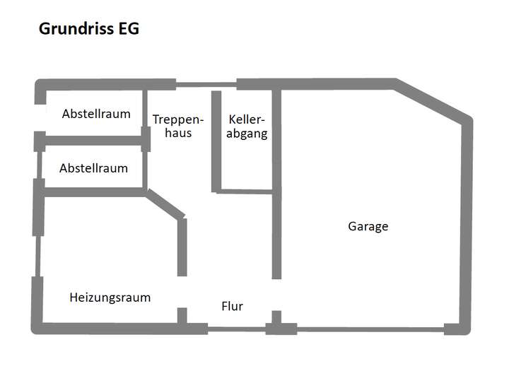 Grundriss Erdgeschoss