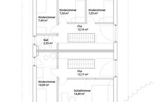 BerlinerInnen: Genug von Jugendstil- Gedöns, Hitzestau, ödem Neubau? – Astridstrasse 18, 13051 Wartenberg, Berlin – Vorschaubild 21
