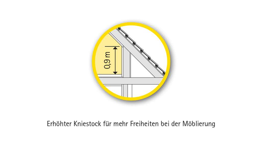 Immobilie in Bad Düben - Zukunft bauen – Ihr Familien-Eigenheim mit ScanHaus in Bad Düben - Bild 4