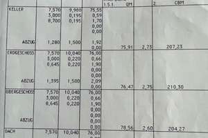 Stilvolles Reihenendhaus, gehobene Ausstattung, 2 Kamine, Traumgarten & ruhige Lage (Erbpacht) – Die vollständige Adresse der Immobilie erhältst du vom Anbieter., 38448 Vorsfelde, Wolfsburg – Vorschaubild 36
