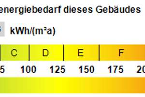 Bezugsfrei: Möbliertes City-Apartment / Vacant furnished city centre flat on the S-Bahn ring line – Die vollständige Adresse der Immobilie erhältst du vom Anbieter., 13357 Gesundbrunnen, Berlin – Vorschaubild 12