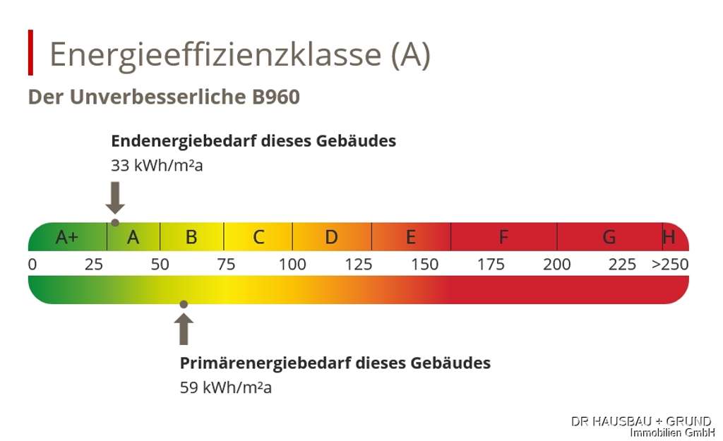 Immobilie in Nahe - Ihr Traumbungalow mit überdachter Terrasse auf einem großzügigen ruhigen Grundstück - Bild 4