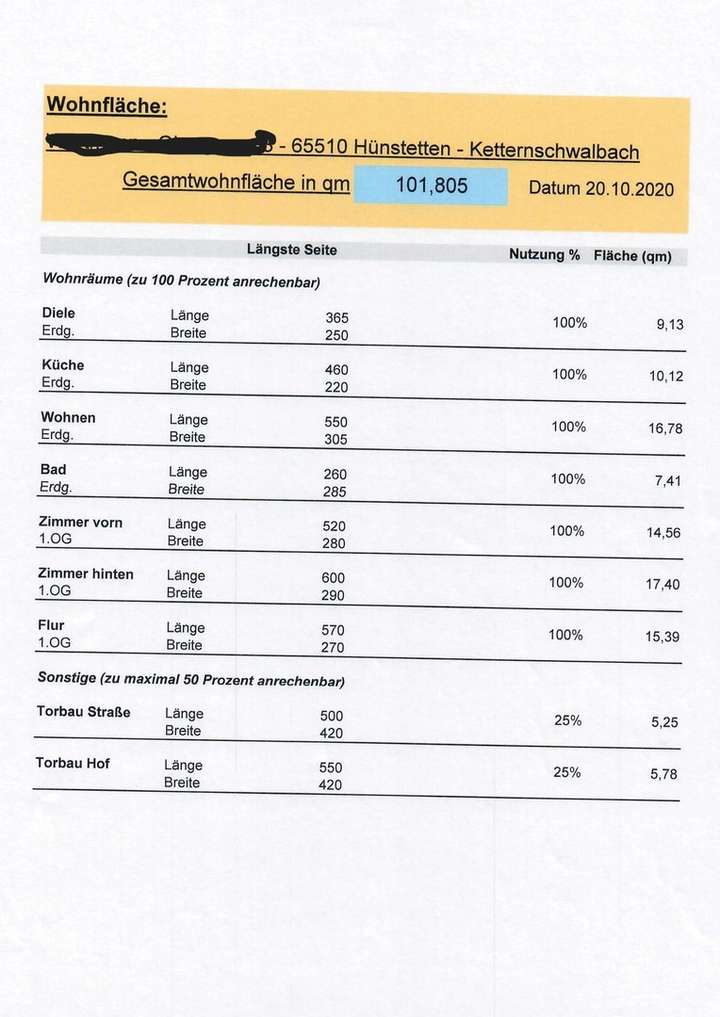Wohnflächenbrechnung