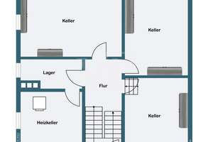Familienfreundliche Doppelhaushälfte mit großem Grundstück und Potenzial
Ruhige Stadtlage, viel Woh – Die vollständige Adresse der Immobilie erhältst du vom Anbieter., 76131 Rintheim, Karlsruhe – Vorschaubild 17
